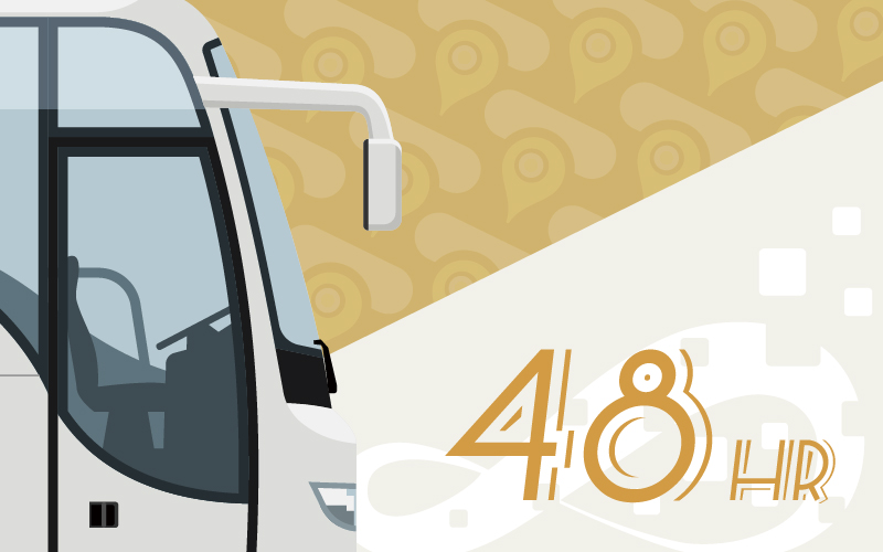 暢遊型48小時套票