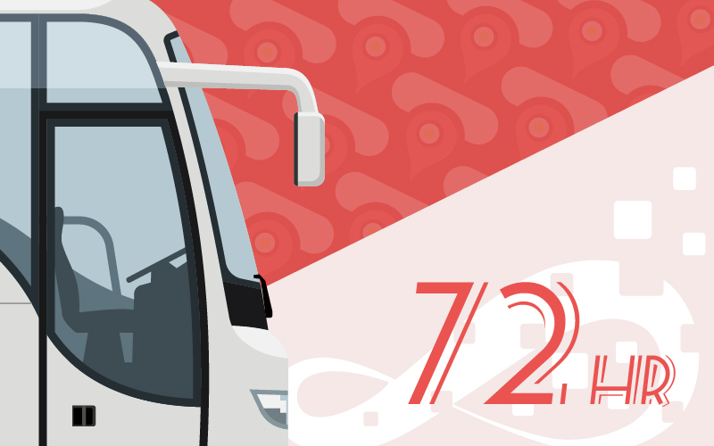 暢遊型72小時套票